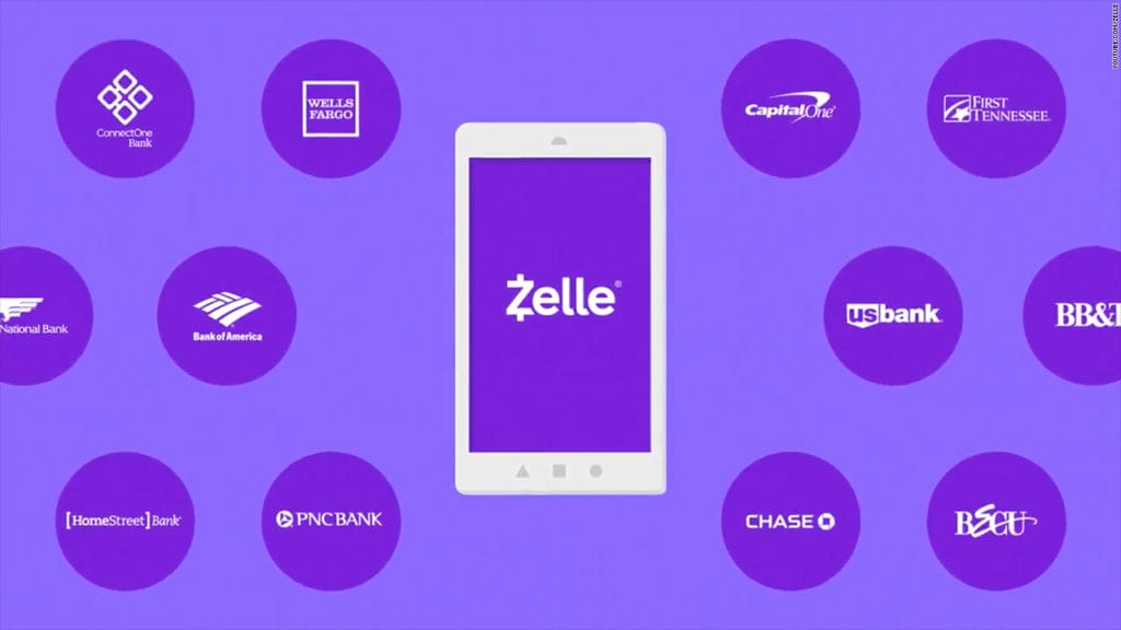 the zelle APP